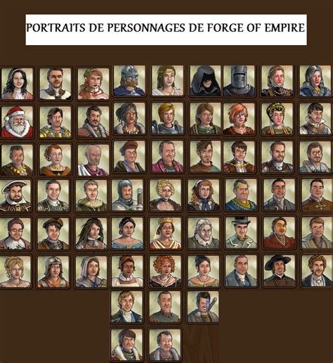 Sous Repr Sentation Des Portraits F Minins Dans Le Jeu Forge Of Empire