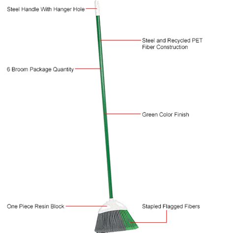 Libman Commercial Precision® Angle Broom 201 Pkg Qty 6 Centerline