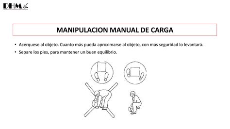 PPT ERGONOMÍA Y MANIPULACIÓN MANUAL DE CARGAS 2022 pptx