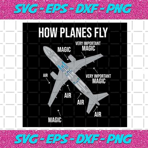 How Planes Fly Magic Svg Trending Svg Plane Svg Pilot Svg Aviation Svg