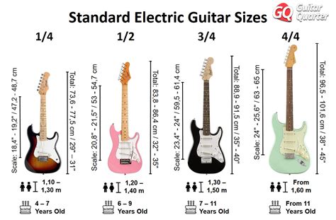 Misure Di Chitarra Elettrica Acustica E Classica Per Bambini E Adulti