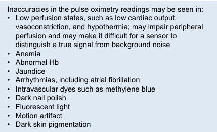 Invasive And Non Invasive Monitoring Equipment Flashcards Quizlet