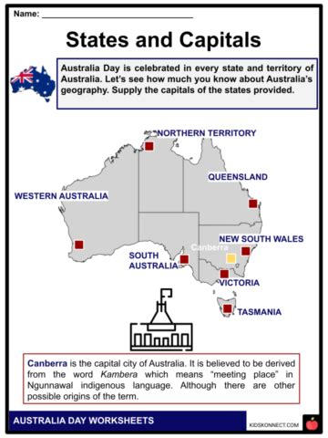 Australia Day Facts, Worksheets, Events, History & Mourning For Kids