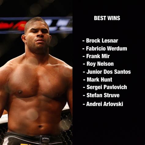 UFC Heavyweights: Who has the most impressive list of wins? : r/ufc