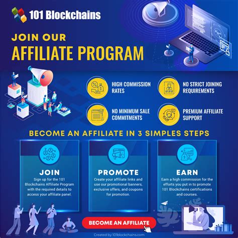 How To Join Blockchains Affiliate Program Blockchains