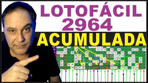 ACUMULOU Dicas Para Lotofácil 2964 Resultado Análise E Sugestão YouTube