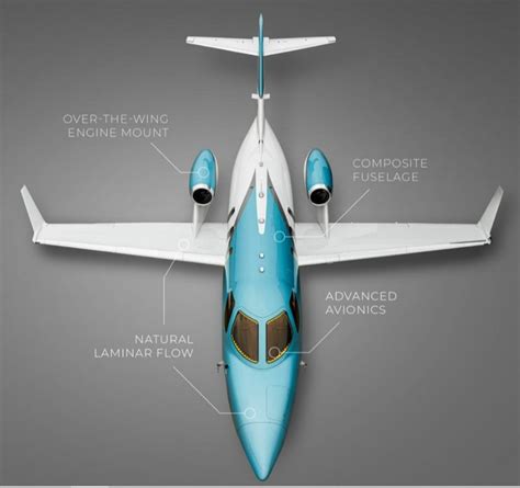 Honda Aircraft Unveils Worlds Most Advanced Light Business Jet