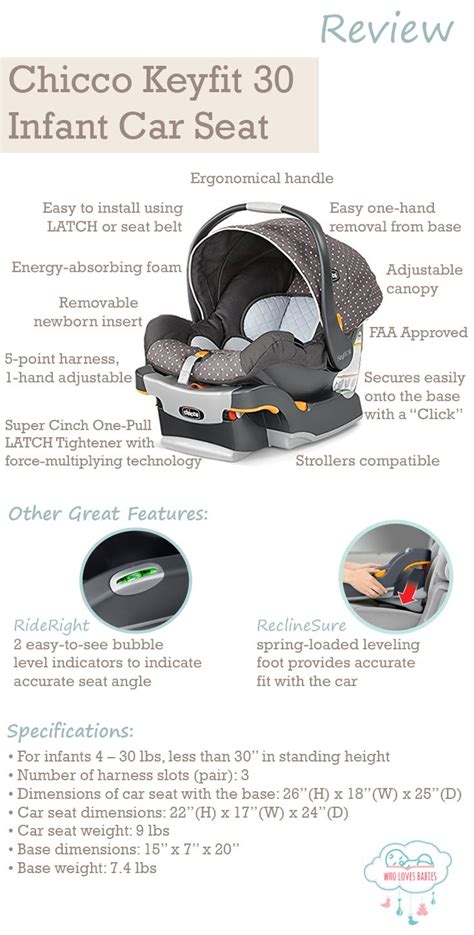 32 Chicco Keyfit Infant Car Seat Review Info Build A Harmonious