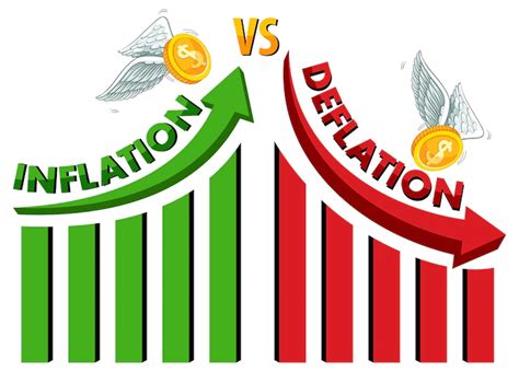 Perbedaan Inflasi Dan Deflasi Serta Cara Mengatasinya Line Bank Blog