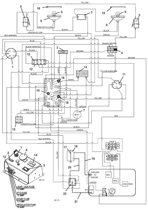 2007 120 Electrical Wiring Assembly Grasshopper Mower Parts Diagramsthe Mower Shop Inc