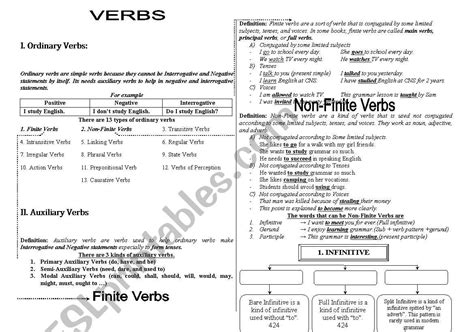 Finite And Non Finite Verbs Esl Worksheet By Nasam