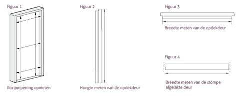 Hoe Bepaal Je De Deurmaat Van Een Binnendeur Doors4Life