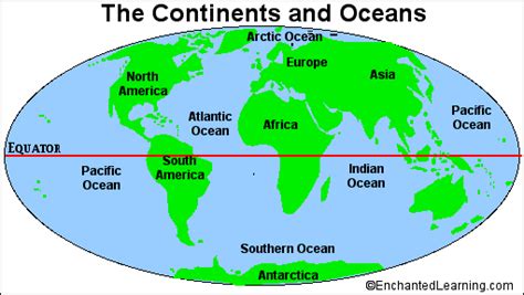 Environmental Kiddos: Continents and Oceans of the World