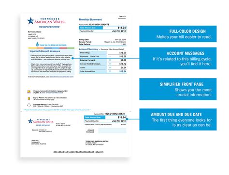 How To Pay Your Jasper Tn Water Bill Online