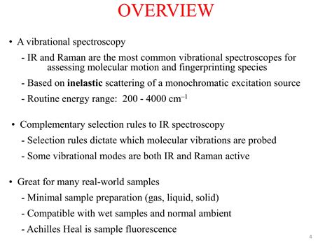 Raman Spectroscopy By Nitish Kumar