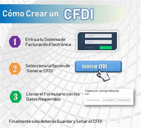 Pasos Para La Verificación De CFDI Fácil Y Rápido