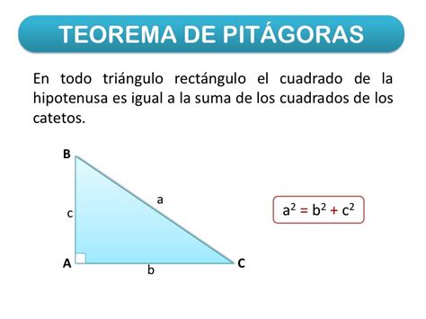 Laberinto Del Teorema De Pitagoras