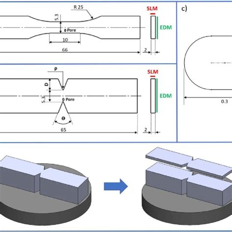 Design Geometry For A Plain Fatigue Specimens B Notched Fatigue