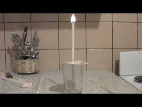 Тестируем ушные фитосвечи - YouTube