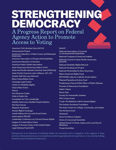 Climate & Environmental Groups Support Full Implementation of Voting