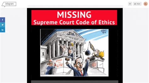 MISSING Supreme Court Code Of Ethics