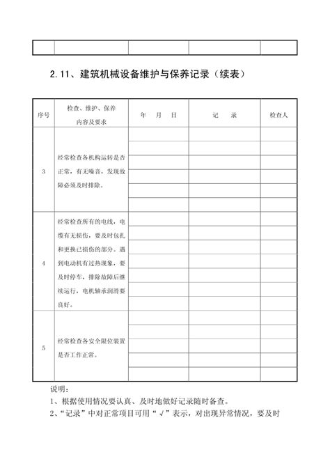 建筑机械设备维护与保养记录学科知识土木在线