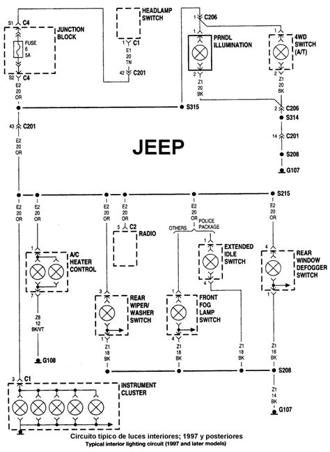 Diagrama Motor Jeep Cherokee Engine Jeep Cherokee