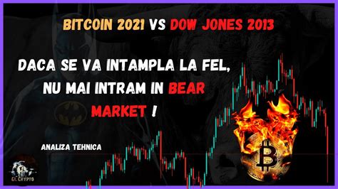 Bitcoin Vs Dow Jones Daca Se Va Intampla La Fel Nu Mai