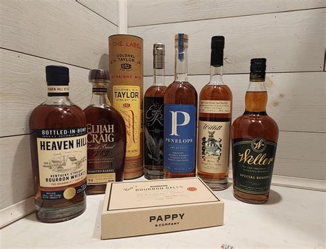 Whiskey Tasting: is this a good start? : r/whiskey