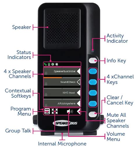 speakerbus id alto voice trader solution user guide