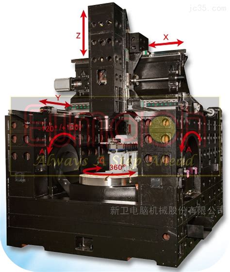 天车式摇篮式五轴铣车复合加工中心gvm 800ut 新卫电脑机械股份有限公司