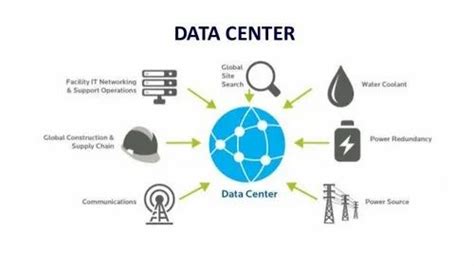 Data Center Services in New Delhi | ID: 21446711155