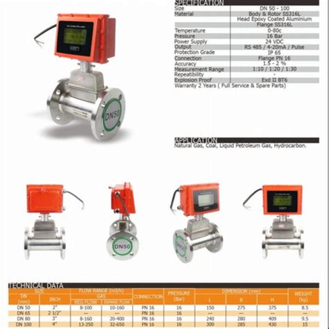 Jual Flow Meter SHM Turbine Digital Gas DN100 Jakarta Pusat Radema