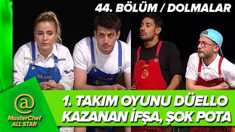 MASTERCHEF ALL STAR YENİ HAFTANIN İLK TAKIM OYUNU DÜELLO KAZANAN İFŞA