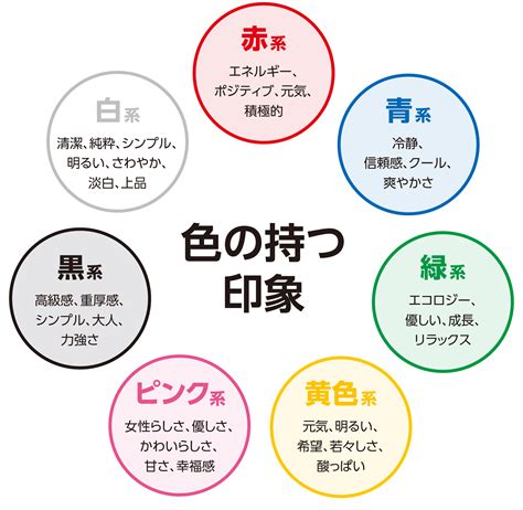 カタログ・パンフレットのカラーによる印象の違いや配色のポイント カタプラ｜株式会社東美