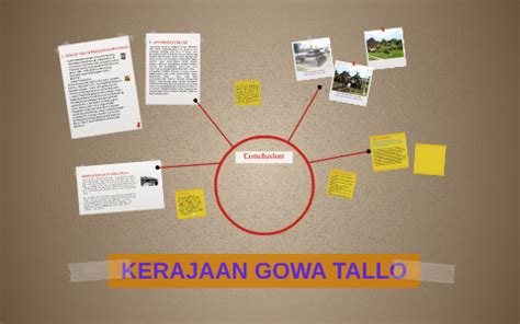 Gambar Kerajaan Gowa Tallo Denah