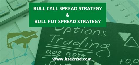 Bullish Spread Strategies Explained