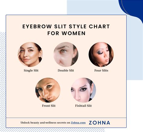 18 Top Eyebrow Slit Styles In 2023 How To Do Zohna