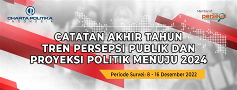 Rilis Survei Nasional Catatan Akhir Tahun Tren Persepsi Publik Dan