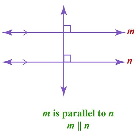 If Line B Is Perpendicular To Line A And Line C Is Perpendicular To Images