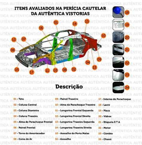 Autentica Vistorias