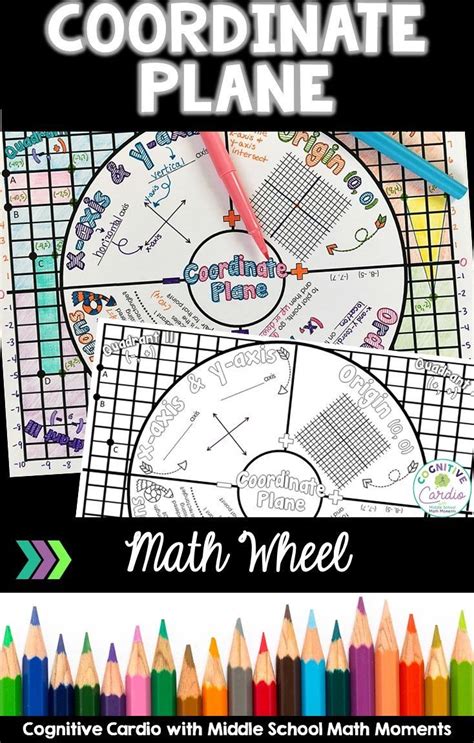 The Coordinate Plane Math Wheel With Colored Pencils