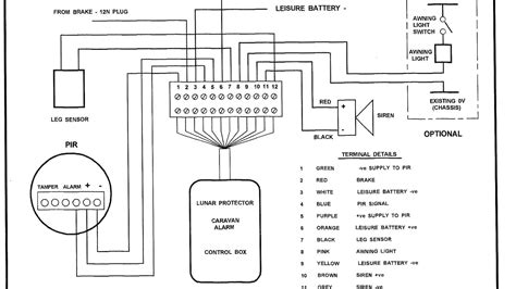 Activity Diagram For Fire Alarm System Wiring Diagram Of Fir