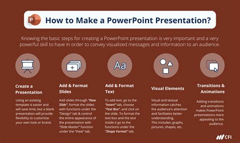 Creating Powerpoint Templates