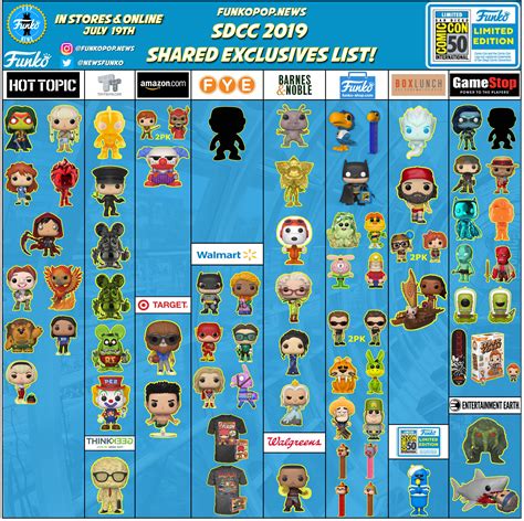 List 98 Pictures List Of All Funko Pops With Pictures Superb