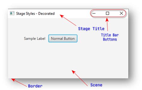 Javafx Stage Styles Owlcation