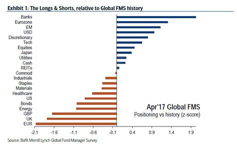 Saudi Oil Exports Drop To 21-Month Low | Seeking Alpha