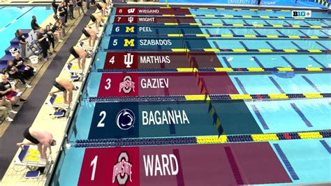 Indiana Swim Dive On Twitter Big Ten Champion Van Mathias Sets