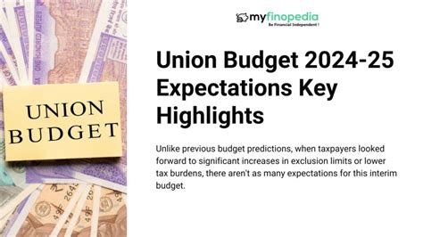 Union Budget 2024 25 Expectations Key Highlights