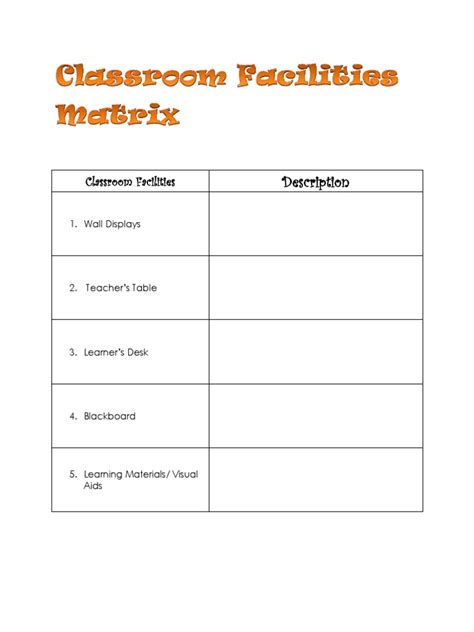 Classroom Facilities Matrix 5 Pdf Classroom Educational Environment